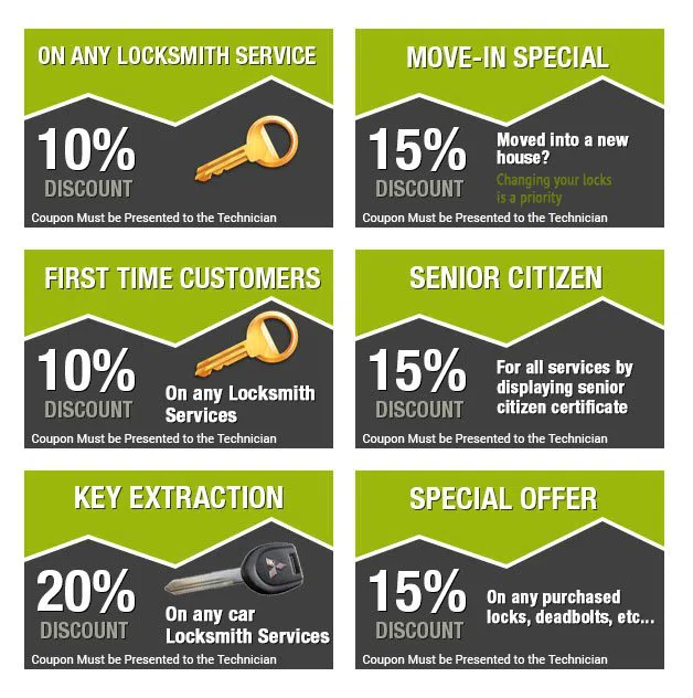 Conshohocken PA Locksmith Store Conshohocken, PA 484-276-4001 - coupon-image