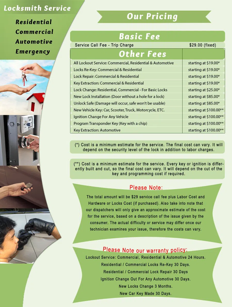 Conshohocken PA Locksmith Store Conshohocken, PA 484-276-4001